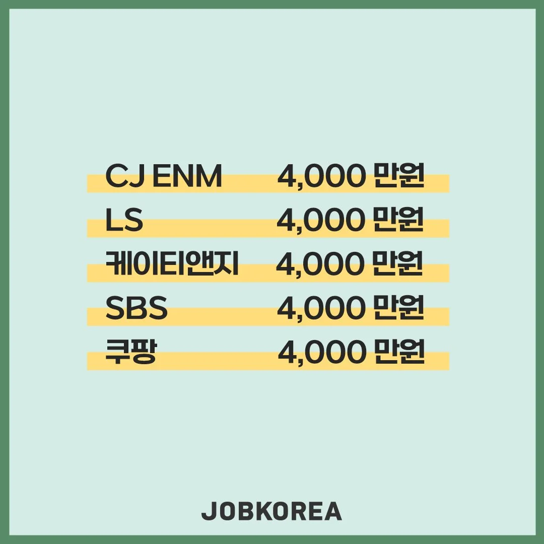 %EC%8B%A0%EC%9E%85_%EC%B4%88%EB%B4%89_%EB%86%92%EC%9D%80_%EA%B8%B0%EC%97%85_%EB%AA%A8%EC%9D%8C_%EB%82%B4%EC%A7%803.jpg?type=w1200