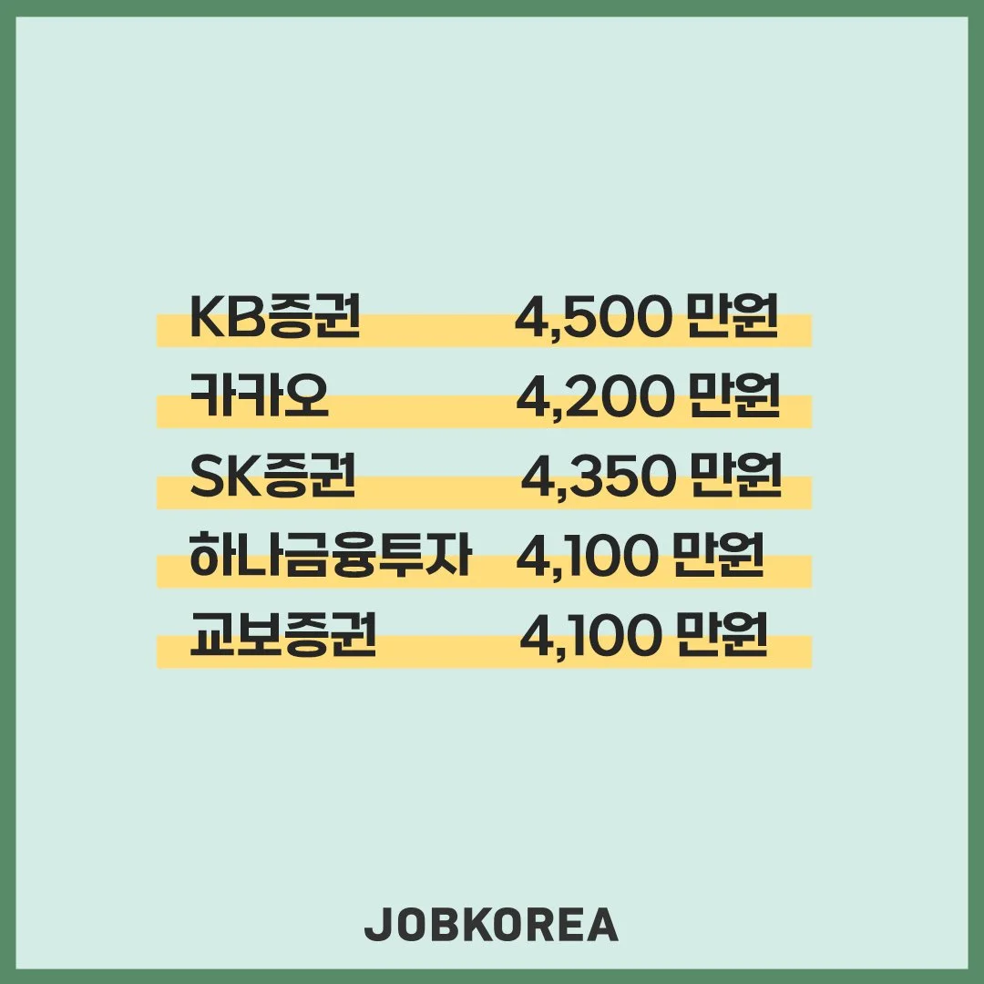 %EC%8B%A0%EC%9E%85_%EC%B4%88%EB%B4%89_%EB%86%92%EC%9D%80_%EA%B8%B0%EC%97%85_%EB%AA%A8%EC%9D%8C_%EB%82%B4%EC%A7%802.jpg?type=w1200