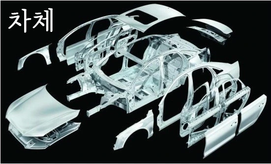 자동차튜닝불법 (2).JPG