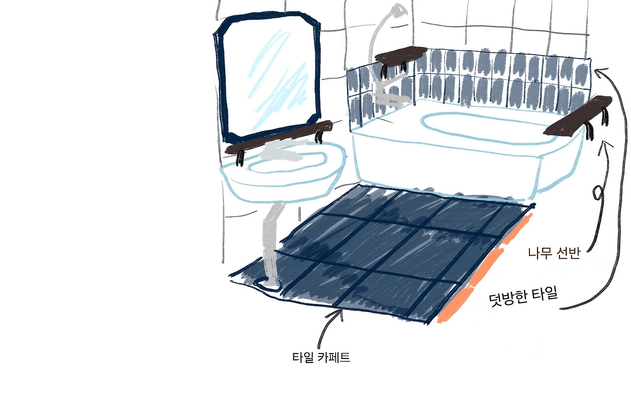 Ra9S3HQrCDZzkoYdDn91m3dnAqM