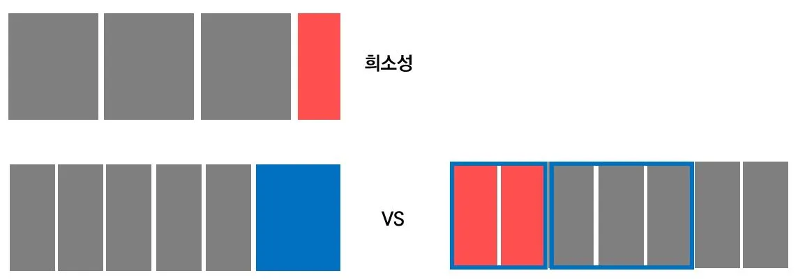 섹션오피스 분양.JPG