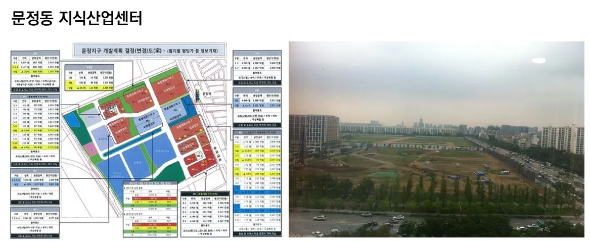 문정동 지식산업센터 0.JPG