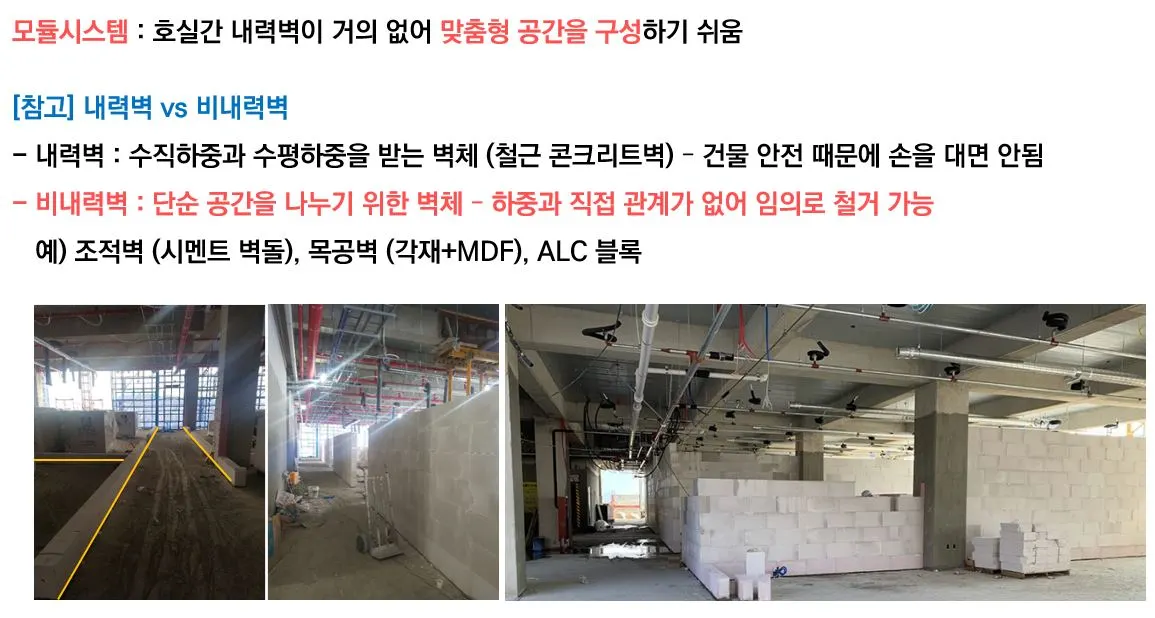 지식산업센터 섹션오피스 모듈시스템.JPG