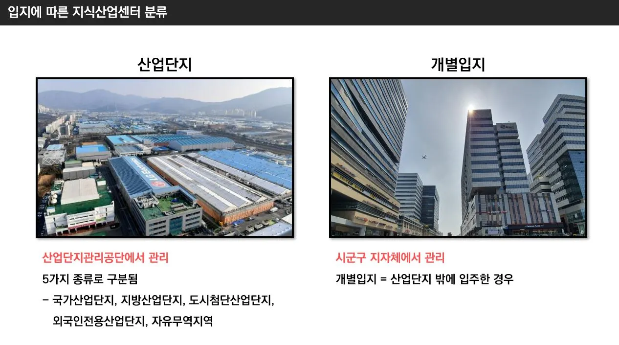 지식산업센터 산업단지.JPG