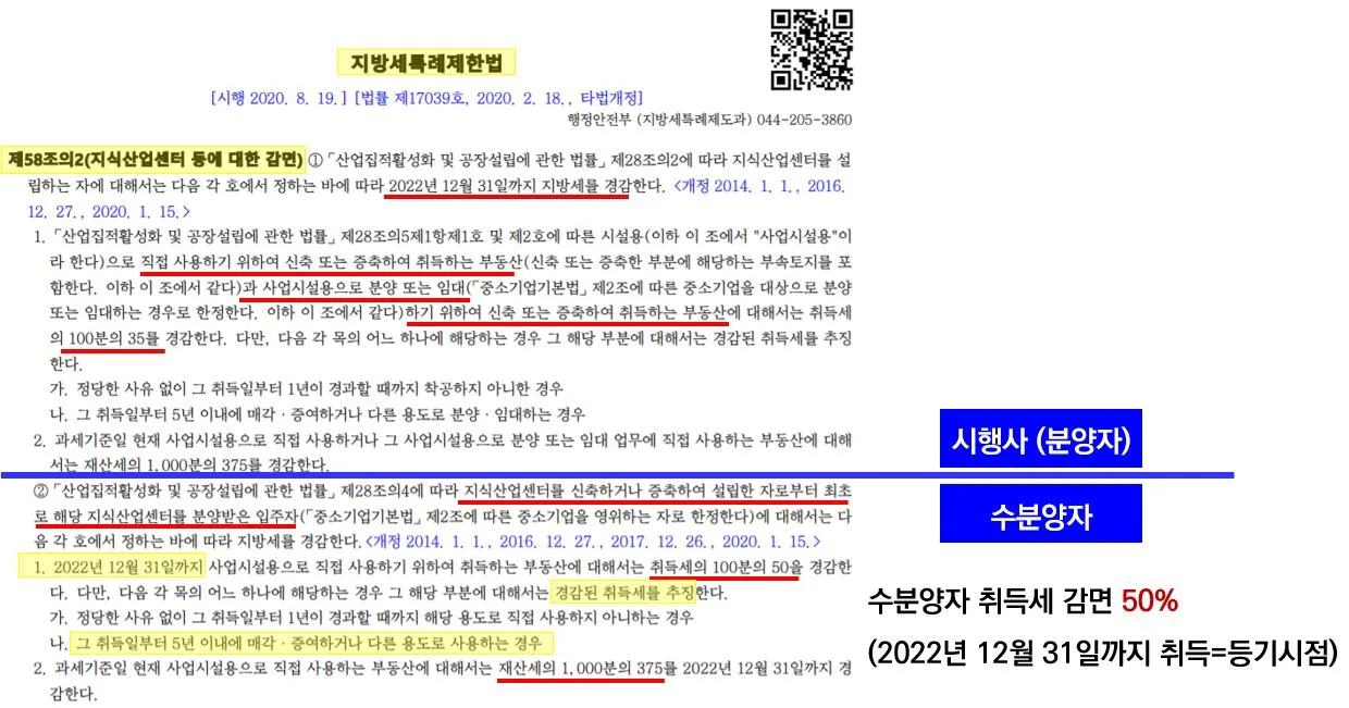 취득세 감면혜태ㅑㄱ.JPG