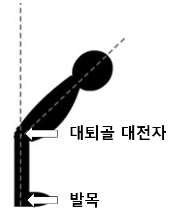 9960AF505A9267280E7277