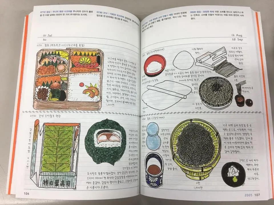 %EC%82%BC%EC%8B%9C%EC%84%B8%EB%81%BC-%EA%B7%B8%EB%A6%BC%EC%9D%BC%EA%B8%B0-1.jpg?zoom=1.25&amp;resize=700%2C525