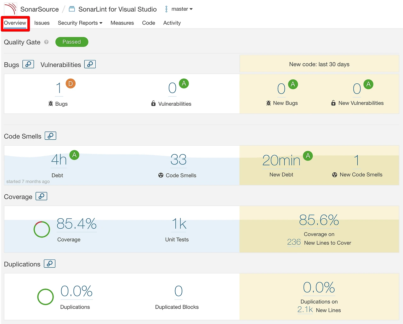 9960034D5C0A82402030F5