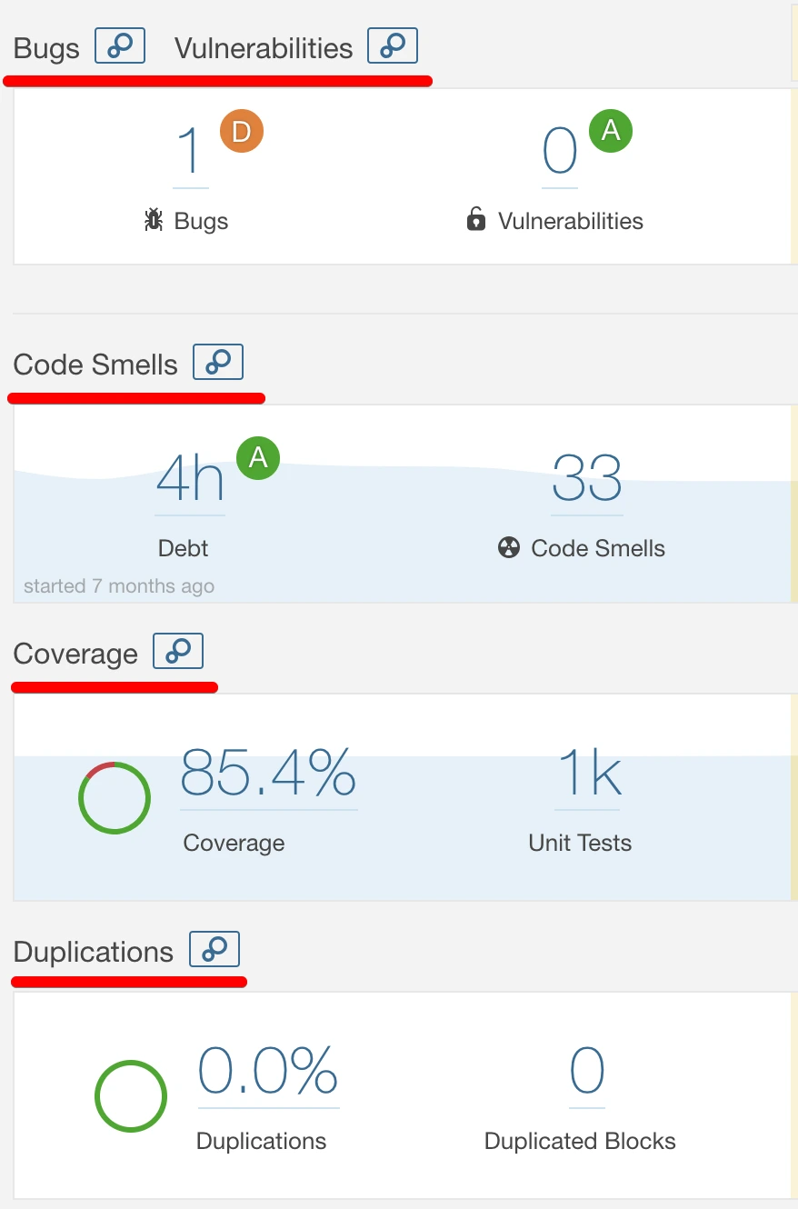 99A3094B5C0A83C21F0271