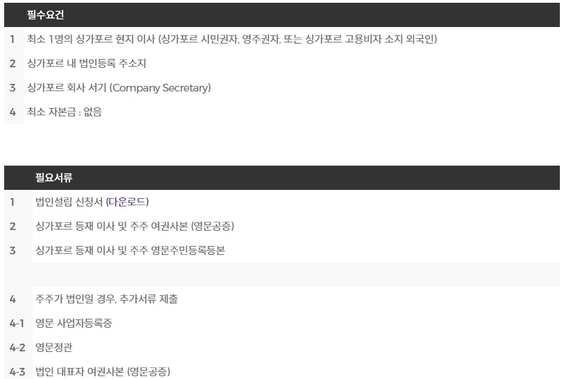 법인설립 필요서류.PNG