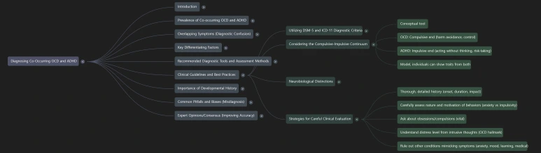 NotebookLM_Mind_Map_(2).png?type=w773
