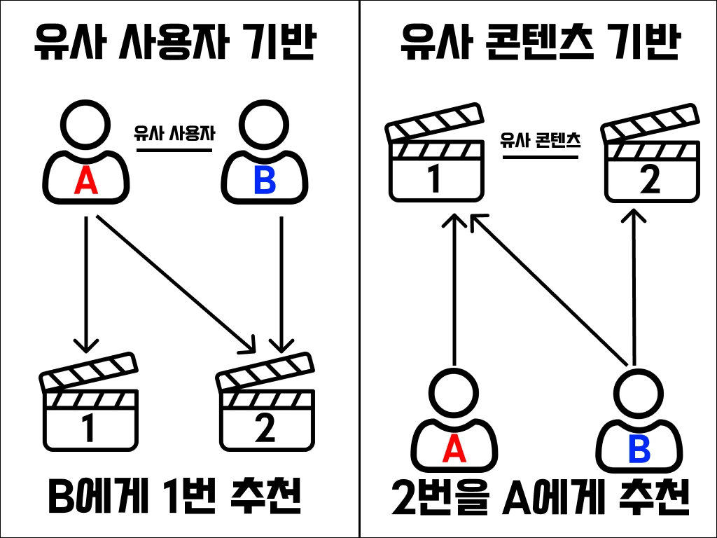 gu42z5bzc6t916jznr4z0pjbyn99