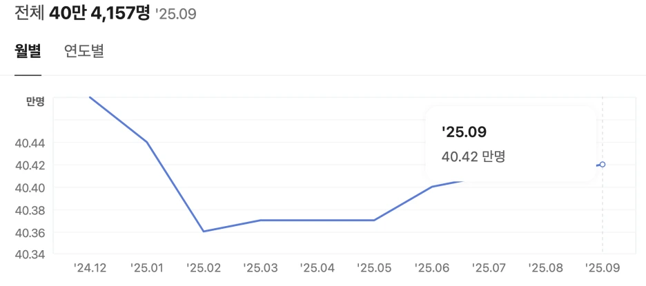 %EC%8A%A4%ED%81%AC%EB%A6%B0%EC%83%B7_2025-11-01_%EC%98%A4%EC%A0%84_12.09.54.png?type=w1