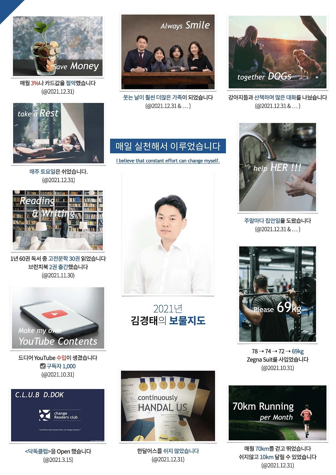 2021년 작가 김경태 보물지도.001.jpeg