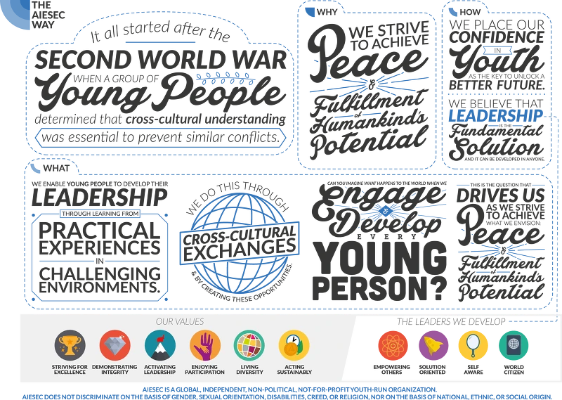 99E833365C86D09C0D4C3D