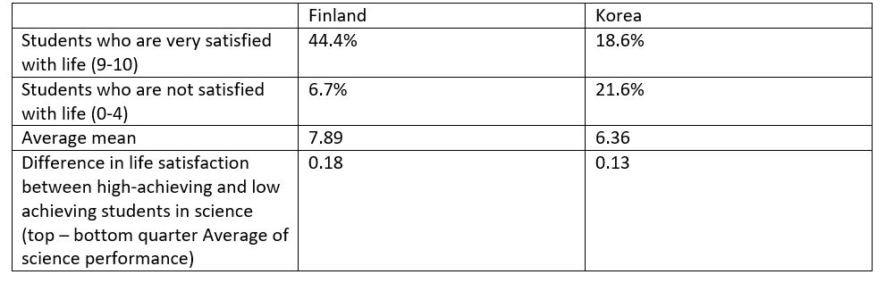 student satisfaction.PNG