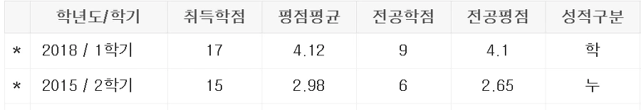 991AC43D5B34E02F108423