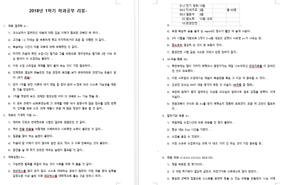 99CB824D5B3B7F3515F4DB