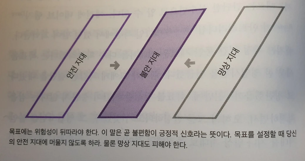 탁월한 인생을 만드는 방법.PNG