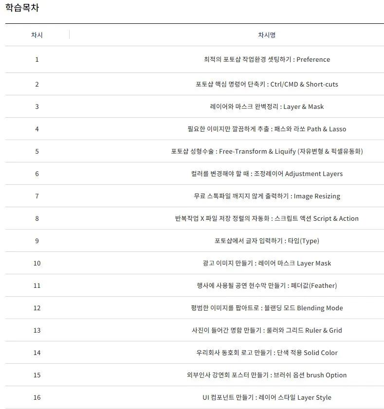 포토샵무료강의목차.JPG