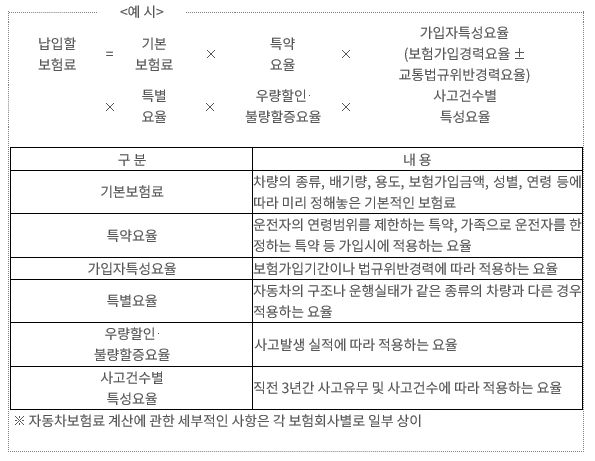 %EC%86%90%ED%95%B4%EB%B3%B4%ED%97%98%ED%98%91%ED%9A%8C.png?type=w1200