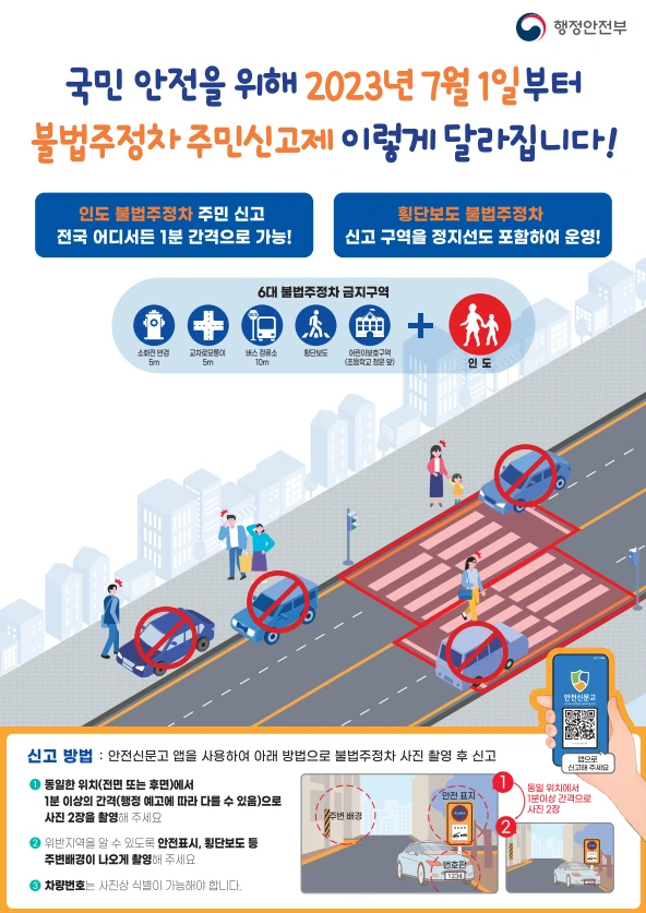 7(출처 행정안전부).PNG