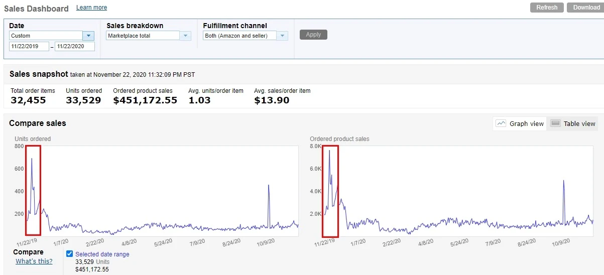 T2oCJxwoLKAbN9sAuTRVZPnzejkVHo4oJWL8lkscD4fvMEZVKJcYb7sff6oJZkViooTSuvfe3m1YnVjUxikhAF6FYWokcvZoL9pDPqdobvJmWD9TeqroHp41KdQsivO7L8wqV6ld