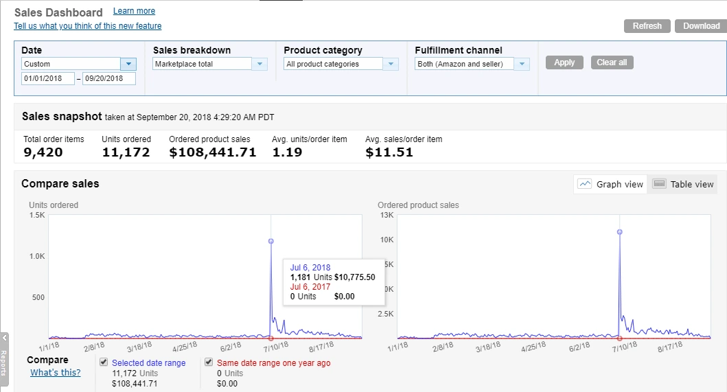 Vkyu8SDBZ6U9xsXCzANEgzZGDhQqGQ5sQYEUUB5mb3_IB-PkQ_KHToiNQEsQd3Q4rjdw4pF1IUPDs2ayc4D6ucG1tMGqS2WFYyKQ6TZDf0AZVKgEs3SSL8qCrBfVH2hdCJVJnH-0