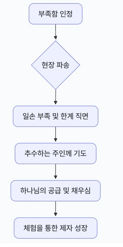 %EC%9D%B4%EB%AF%B8%EC%A7%80_2025._11._2._%EC%98%A4%EC%A0%84_7.57.jpeg?type=w966