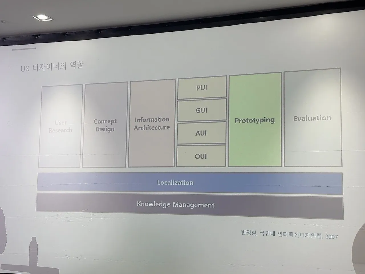 1723985800807?e=1726704000&v=beta&t=7nrjHZ29V0oJl9hGNlA9iq-lE8QZ_TgqG7nrY_1YXIk