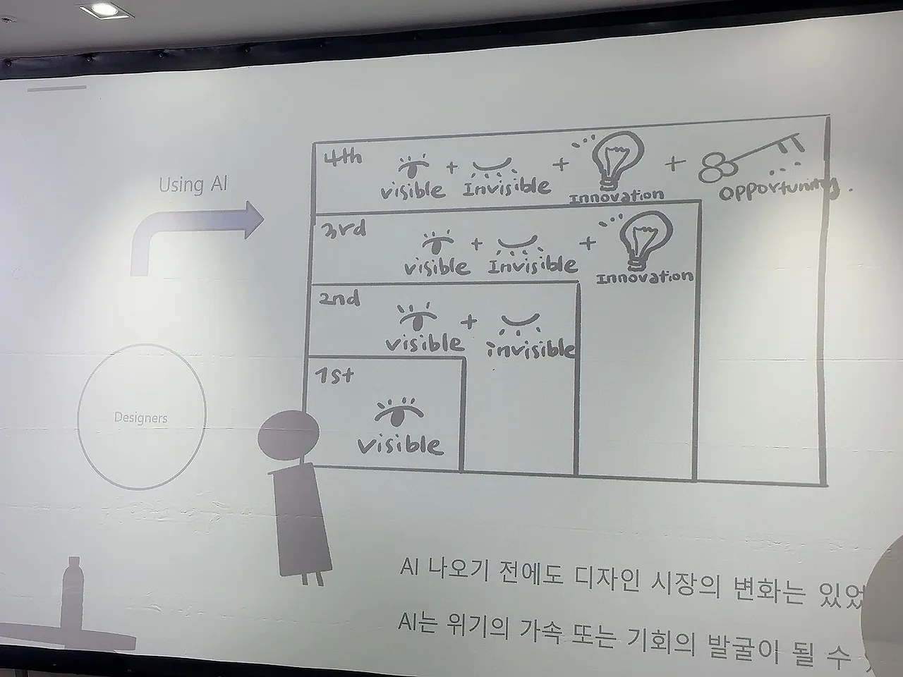 1723985801068?e=1726704000&v=beta&t=ZoO59T8B9ohThgYY11xCZkNmozWGUc7hMYpxfslMttg