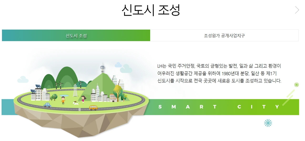 신도시 조성.PNG