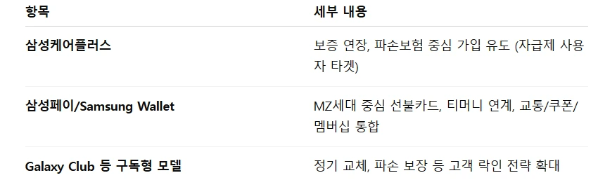 DX_%EA%B5%AD%EB%82%B4%EC%98%81%EB%A7%88_%EC%84%9C%EB%B9%84%EC%8A%A4_%EB%B0%8F_%EB%B6%80%EA%B0%80%EC%83%81%ED%92%88.png?type=w966