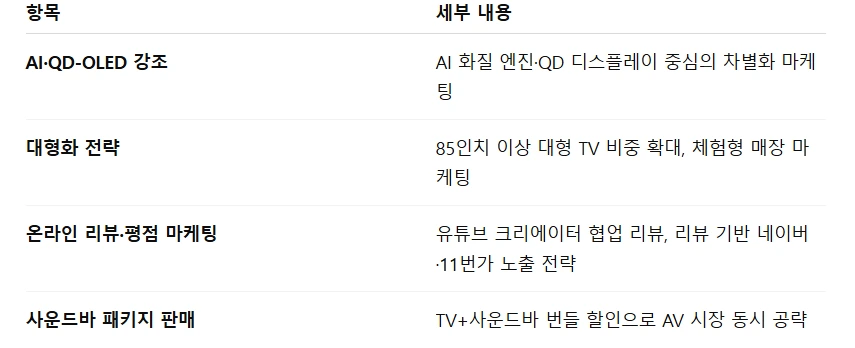 DX_%EA%B5%AD%EB%82%B4%EC%98%81%EB%A7%88_TV.png?type=w966