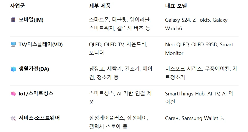 DX_%EA%B5%AD%EB%82%B4%EC%98%81%EB%A7%88_%EC%A3%BC%EC%9A%94_%EC%83%81%ED%92%88_%EB%B0%8F_%EC%84%9C%EB%B9%84%EC%8A%A4.png?type=w966