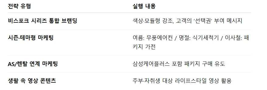 DX_%EA%B5%AD%EB%82%B4%EC%98%81%EB%A7%88_DA_%EB%A7%88%EC%BC%80%ED%8C%85%EC%A0%84%EB%9E%B5.png?type=w966