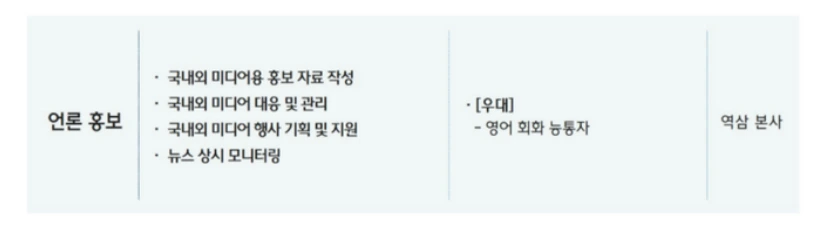 모비스 홍보.PNG