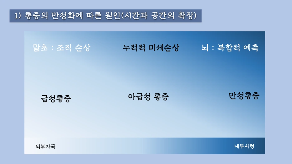 230211_%ED%86%B5%EC%A6%9D%EC%9D%98_%EB%A7%8C%EC%84%B1%ED%99%94.png?type=w1