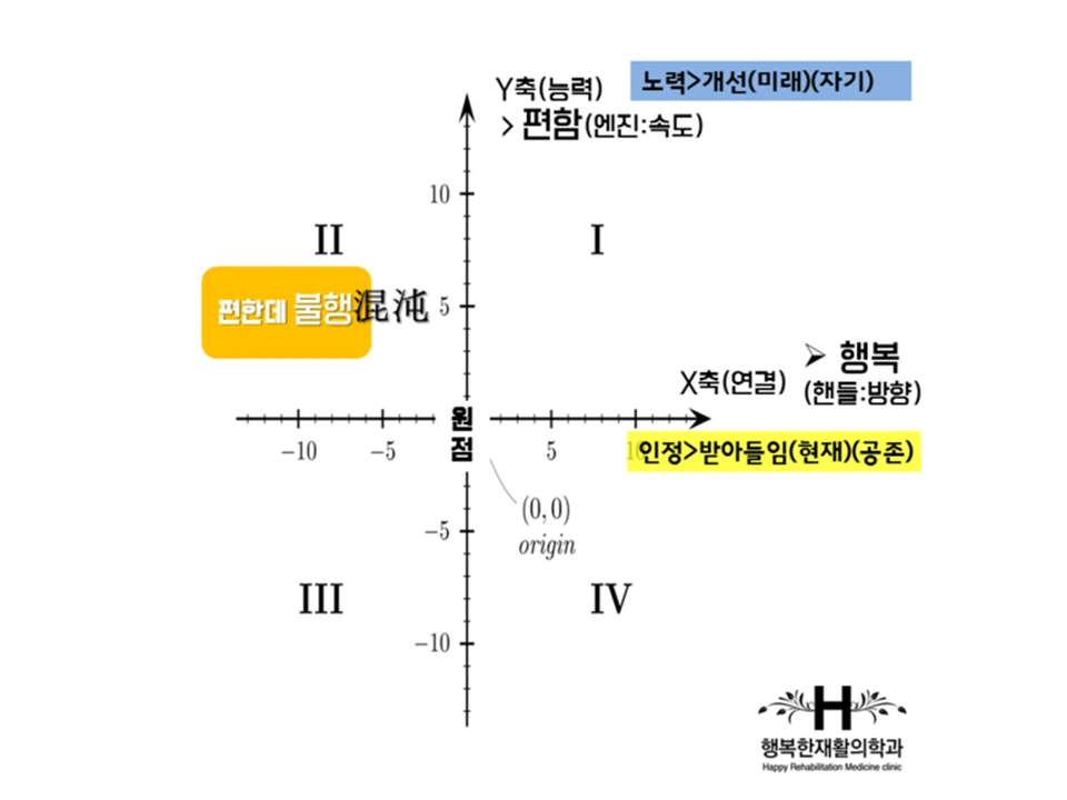 슬라이드19.PNG