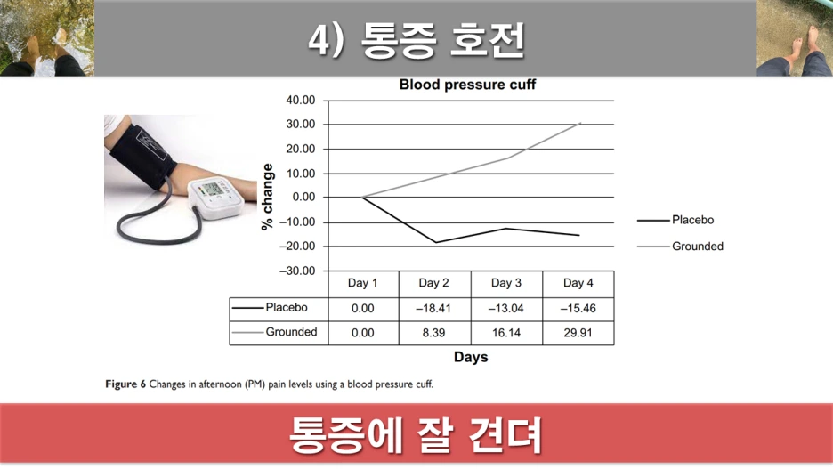 %EC%8A%AC%EB%9D%BC%EC%9D%B4%EB%93%9C1.PNG?type=w1