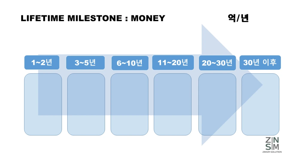 money_milestone.png?type=w966