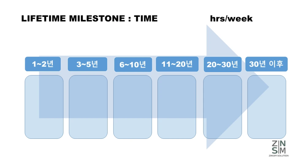 time_milestone.png?type=w966