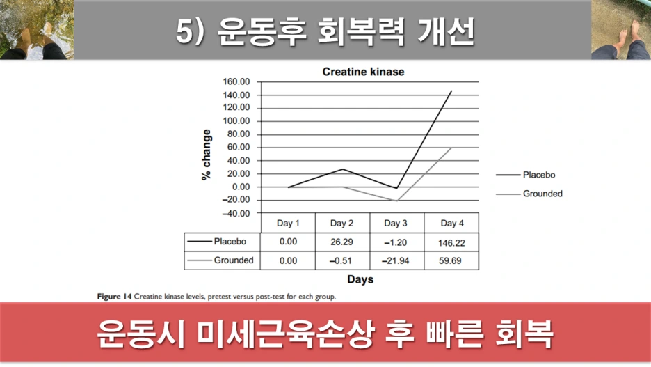 %EC%8A%AC%EB%9D%BC%EC%9D%B4%EB%93%9C4.PNG?type=w1