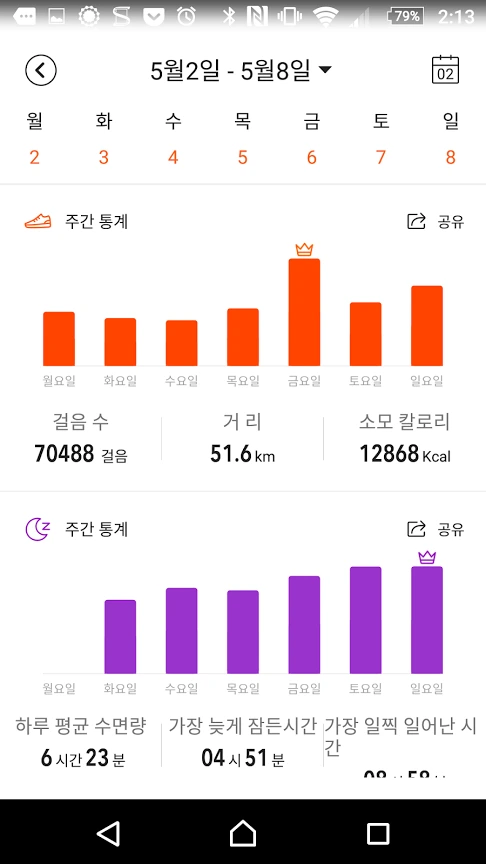 Screenshot_20160510-141333.png?type=w1200