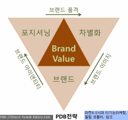 998B3D465B0166D31BDB4B