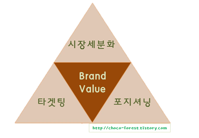 99A305465AF7C8C042B590