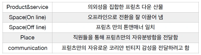 99DF7E4F5B155890154BB1