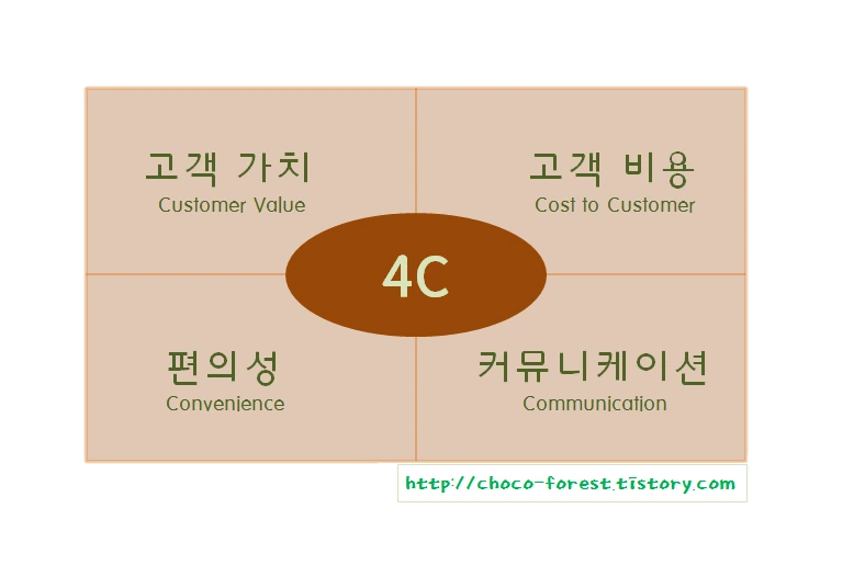 99D672465AF7CF0427D5CC