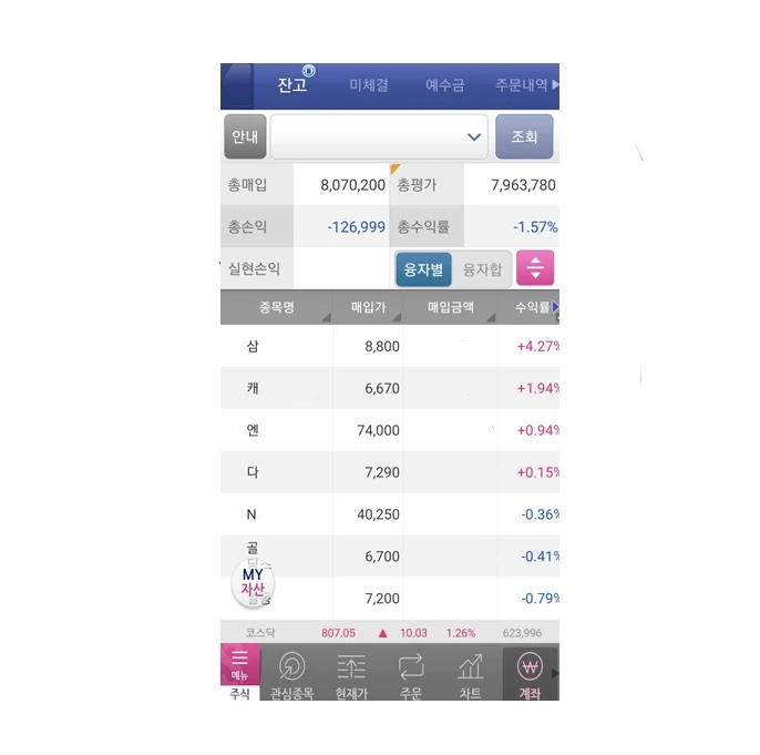 %EB%8B%B9%ED%99%A9.jpg?type=w800