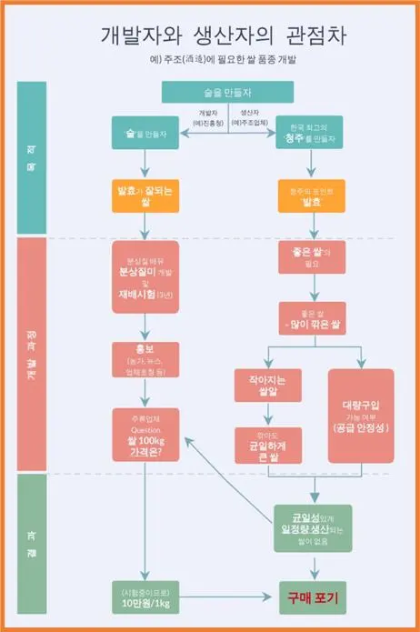 426587230_10163311965069112_8743475289242245758_n.jpg?_nc_cat=105&ccb=1-7&_nc_sid=3635dc&_nc_ohc=DM3_DmeIs-8AX-6MNfB&_nc_ht=scontent-ssn1-1.xx&oh=00_AfAaVtpZ8ooTenhXObOBNGt7QgsTjy-ed2OzBOt2FPWQ8Q&oe=65C968EE